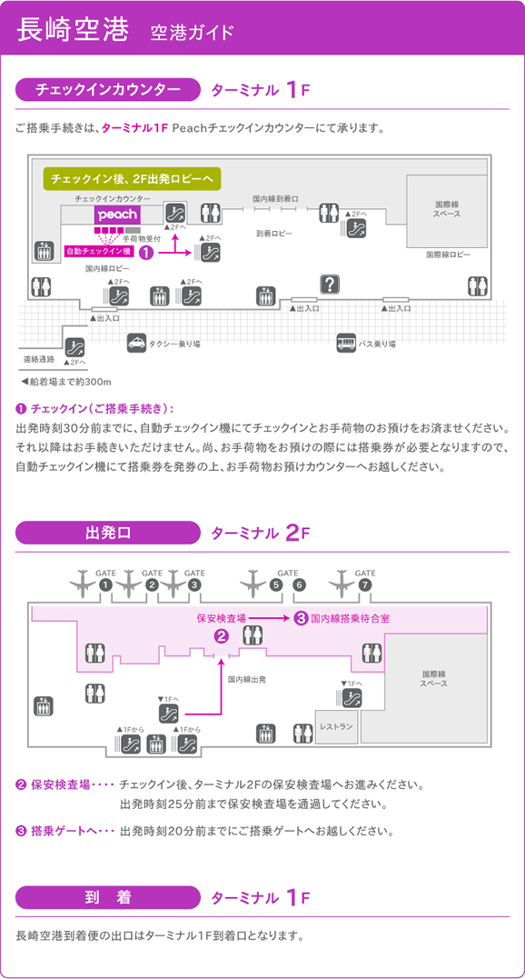 mmapo_ngs